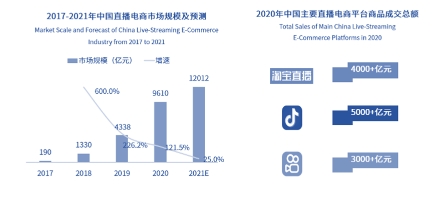 产品经理，产品经理网站